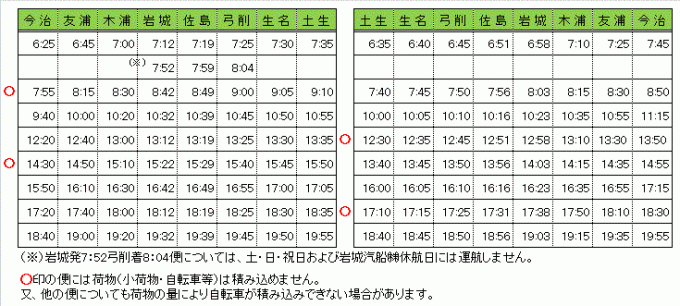 芸予汽船時刻表