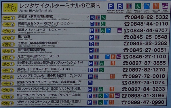 しまなみ海道 レンタサイクルターミナル一覧