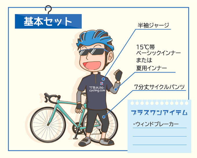 季節・気温ごと】ロードバイクのサイクルウェアを解説！初心者におすすめのサイクリングの服装は？ – じてりん